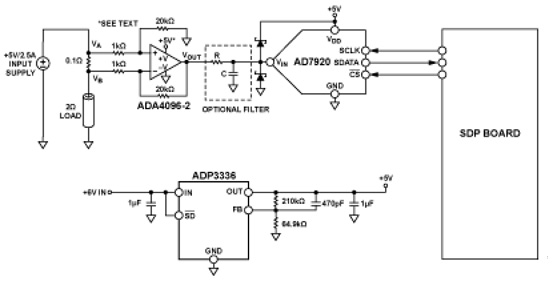 Analog Devices CN0241 high-side current-sensing